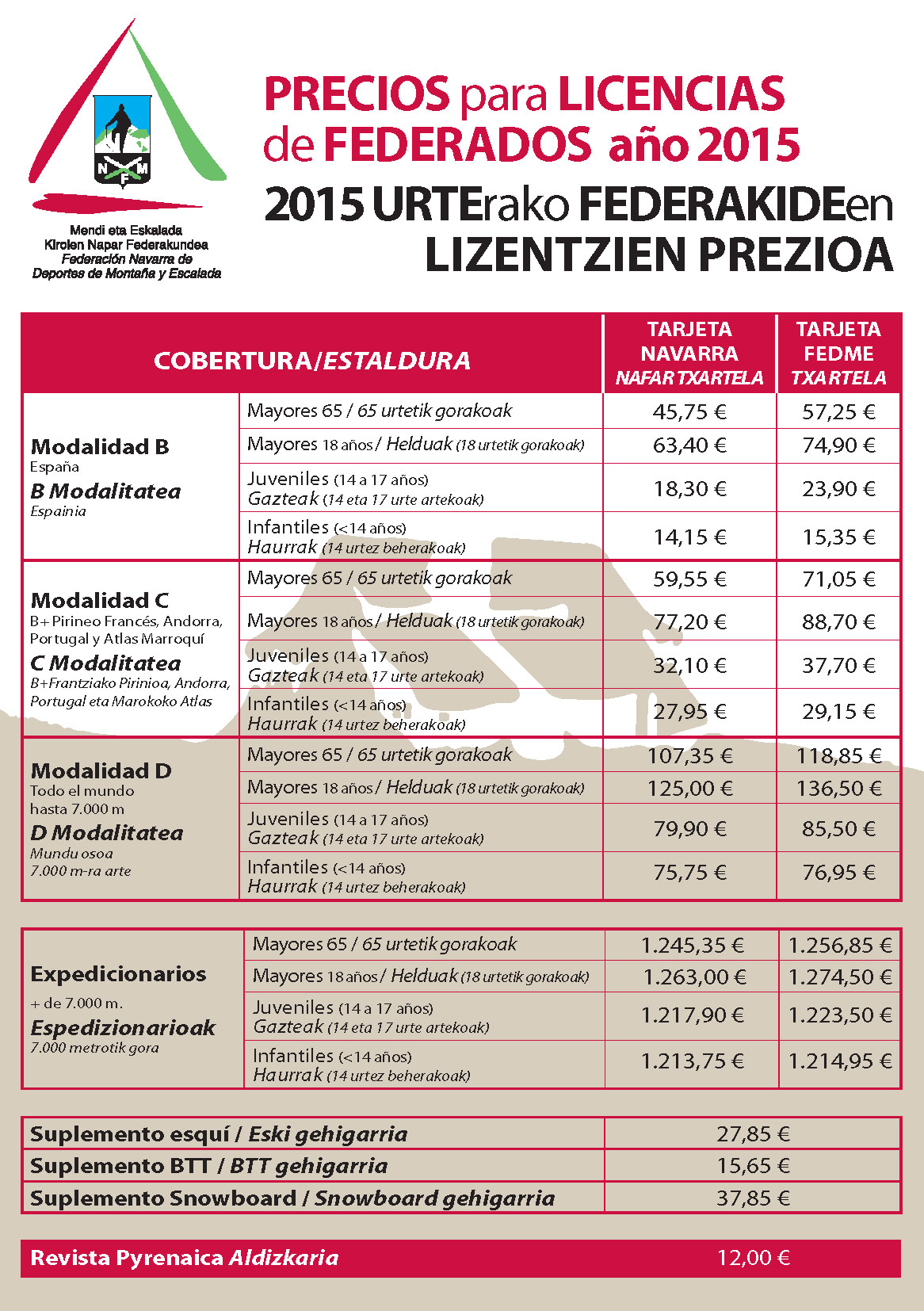 Licencia Federativa 2015